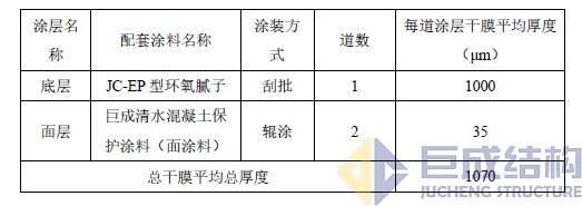 亚星管理平台(中国游)官方网站