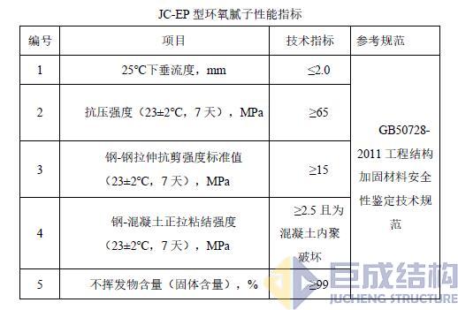 亚星管理平台(中国游)官方网站