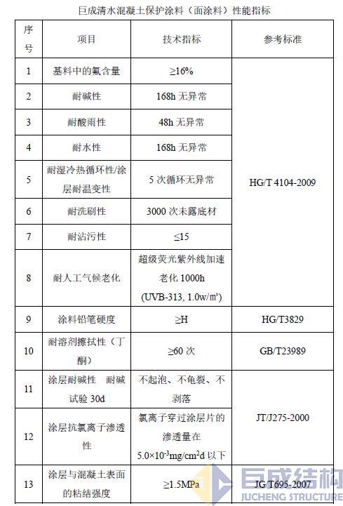 亚星管理平台(中国游)官方网站