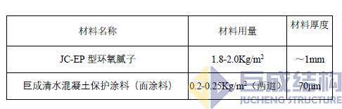 亚星管理平台(中国游)官方网站