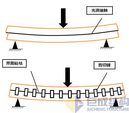 亚星管理平台(中国游)官方网站