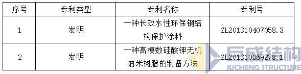 亚星管理平台(中国游)官方网站