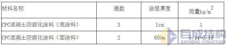 亚星管理平台(中国游)官方网站