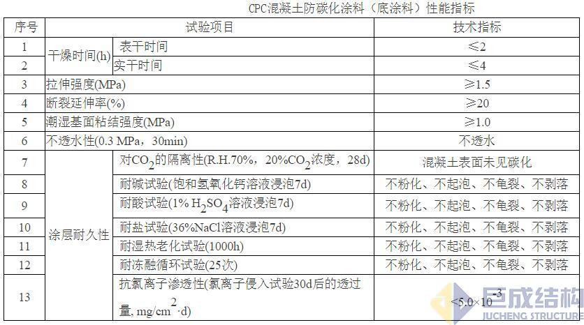 亚星管理平台(中国游)官方网站