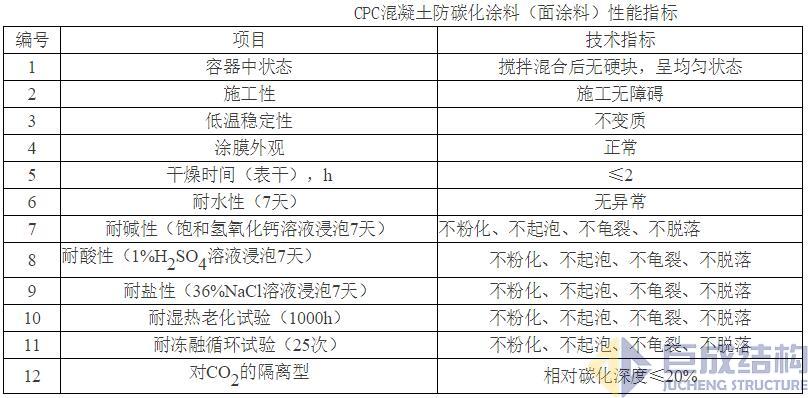 亚星管理平台(中国游)官方网站