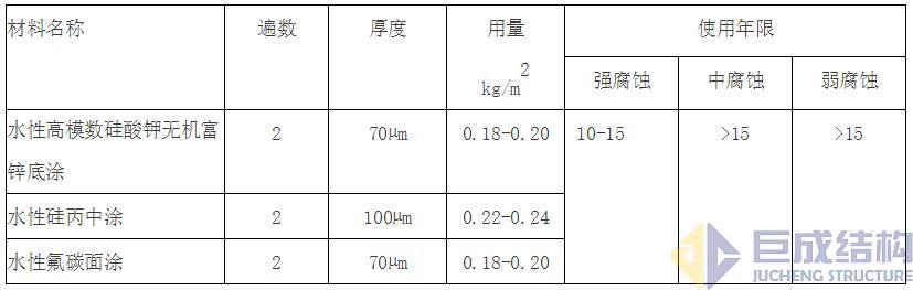 亚星管理平台(中国游)官方网站