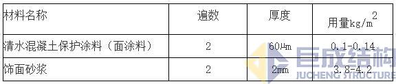 亚星管理平台(中国游)官方网站