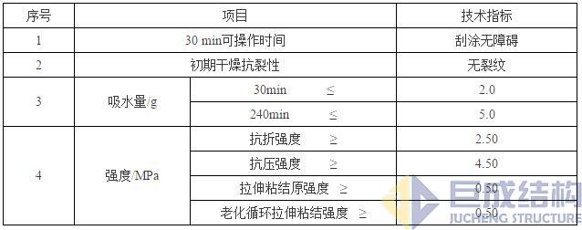 亚星管理平台(中国游)官方网站