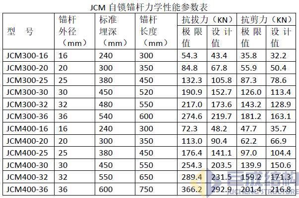 亚星管理平台(中国游)官方网站