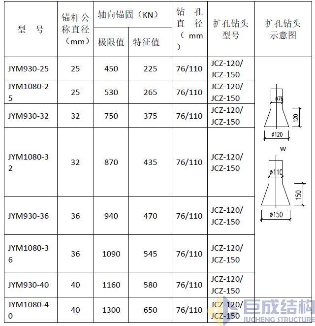 亚星管理平台(中国游)官方网站