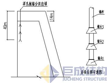 亚星管理平台(中国游)官方网站