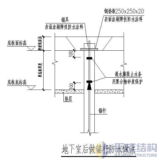 亚星管理平台(中国游)官方网站