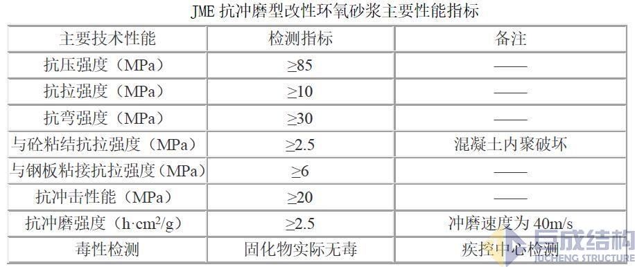 亚星管理平台(中国游)官方网站