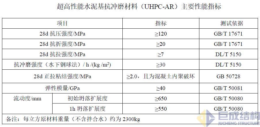 亚星管理平台(中国游)官方网站