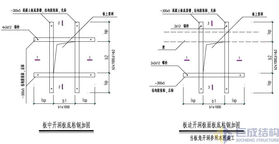 亚星管理平台(中国游)官方网站