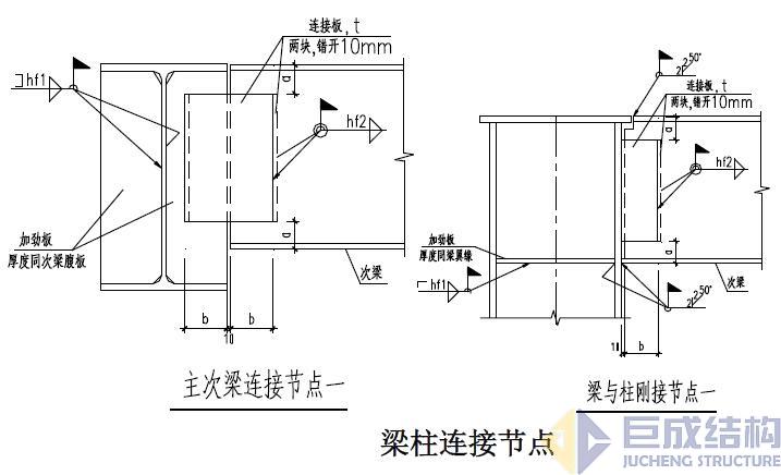 亚星管理平台(中国游)官方网站
