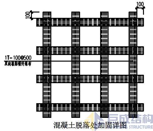 亚星管理平台(中国游)官方网站
