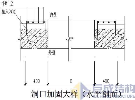 亚星管理平台(中国游)官方网站