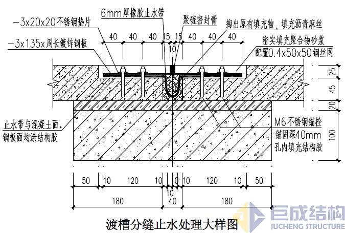 亚星管理平台(中国游)官方网站