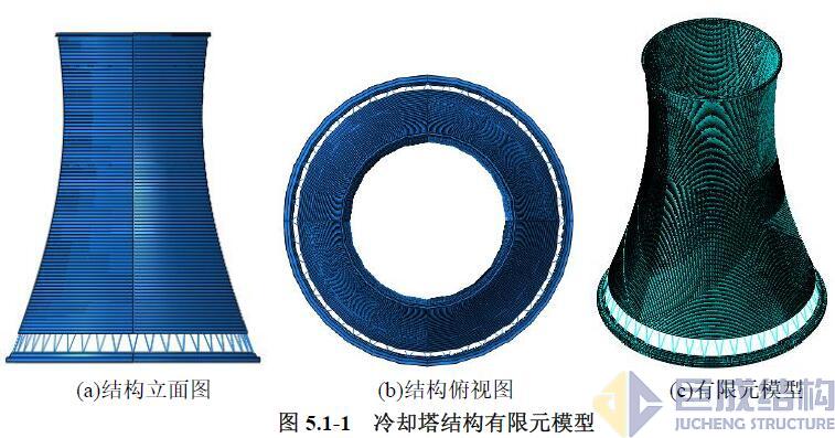 亚星管理平台(中国游)官方网站