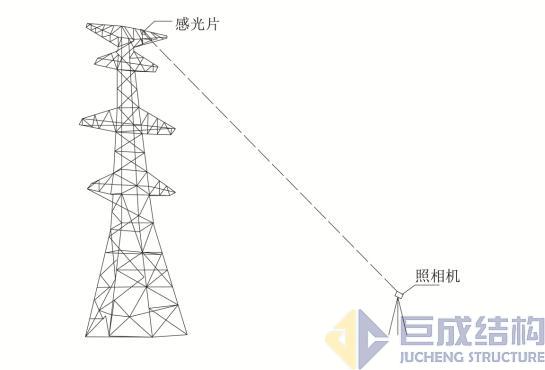 亚星管理平台(中国游)官方网站
