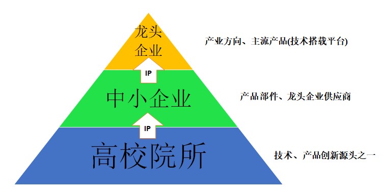 亚星管理平台(中国游)官方网站
