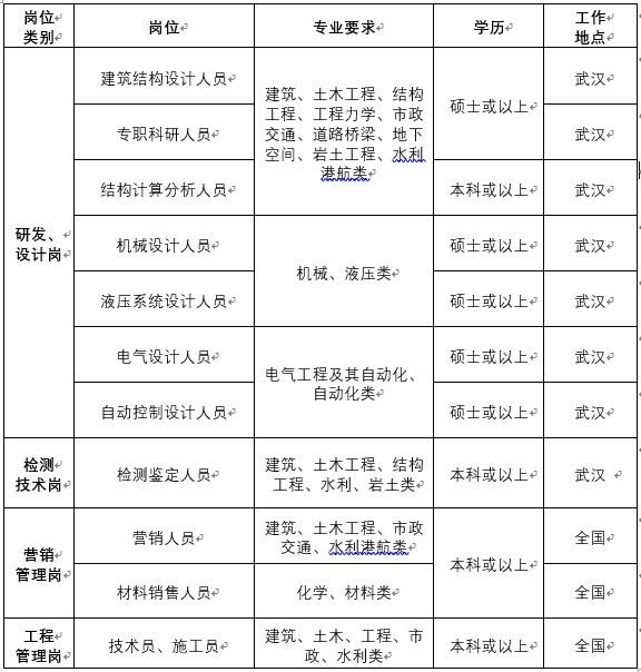 亚星管理平台(中国游)官方网站
