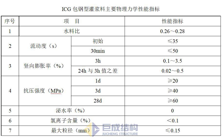 亚星管理平台(中国游)官方网站