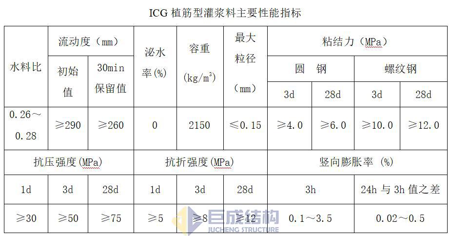 亚星管理平台(中国游)官方网站