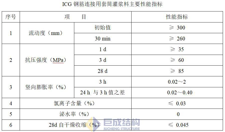 亚星管理平台(中国游)官方网站