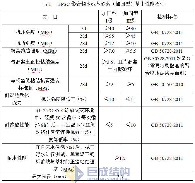 亚星管理平台(中国游)官方网站