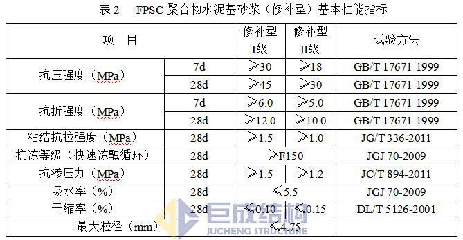 亚星管理平台(中国游)官方网站