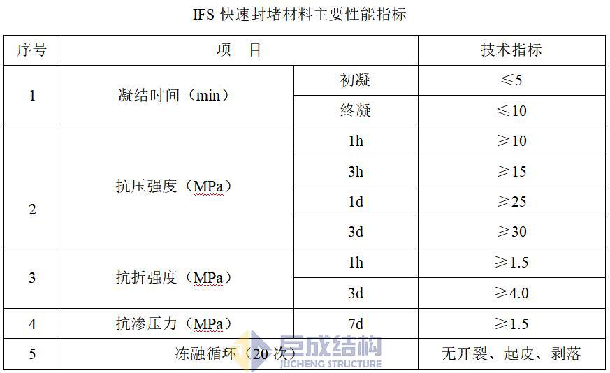 亚星管理平台(中国游)官方网站