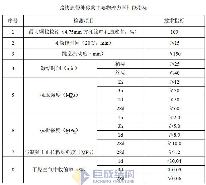亚星管理平台(中国游)官方网站
