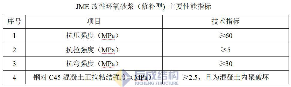 亚星管理平台(中国游)官方网站