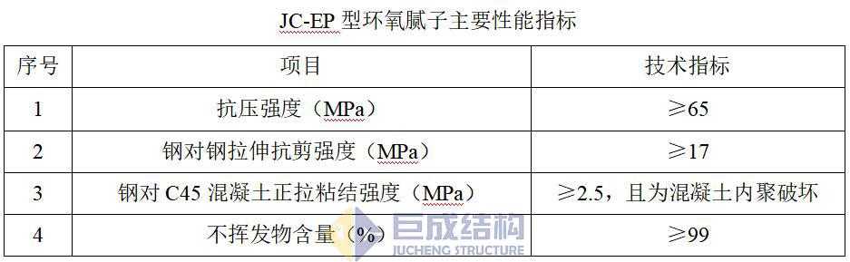 亚星管理平台(中国游)官方网站