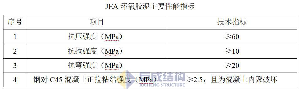 亚星管理平台(中国游)官方网站