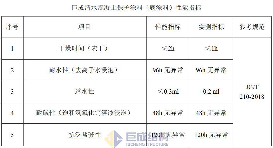 亚星管理平台(中国游)官方网站
