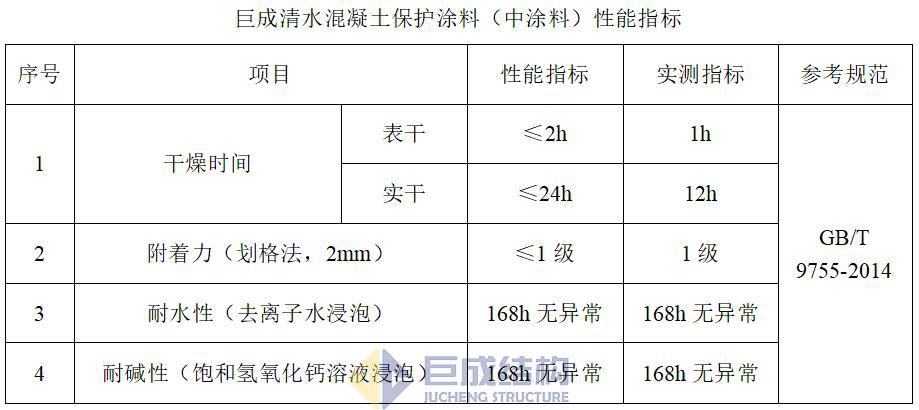 亚星管理平台(中国游)官方网站