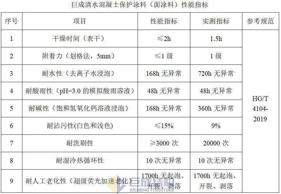 亚星管理平台(中国游)官方网站