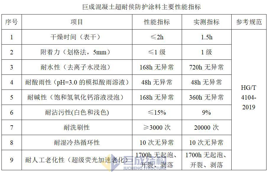 亚星管理平台(中国游)官方网站