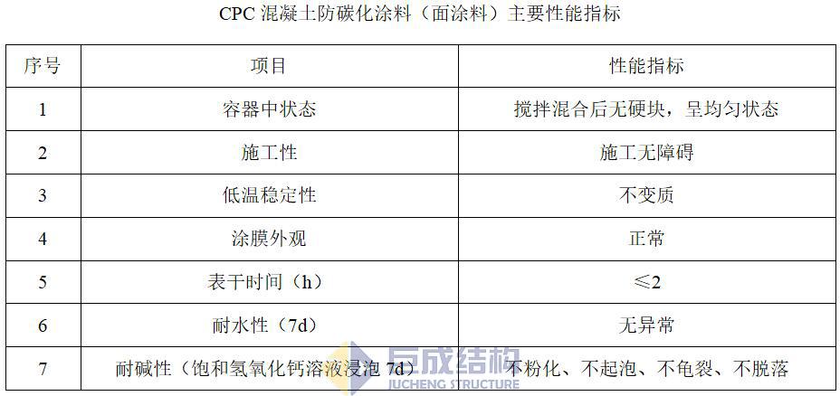 亚星管理平台(中国游)官方网站