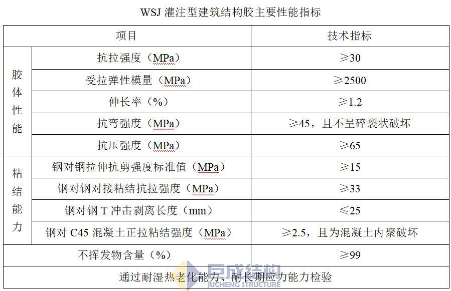 亚星管理平台(中国游)官方网站