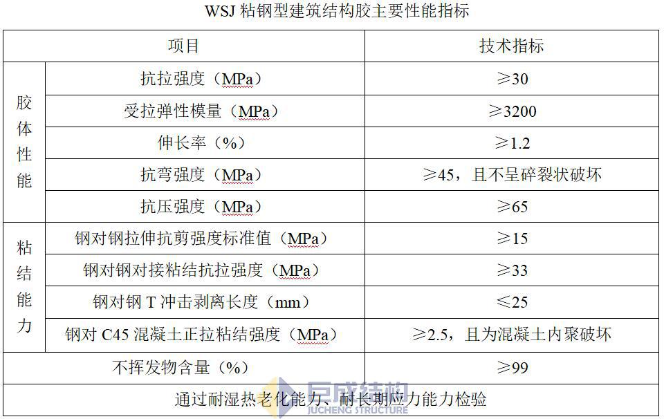 亚星管理平台(中国游)官方网站