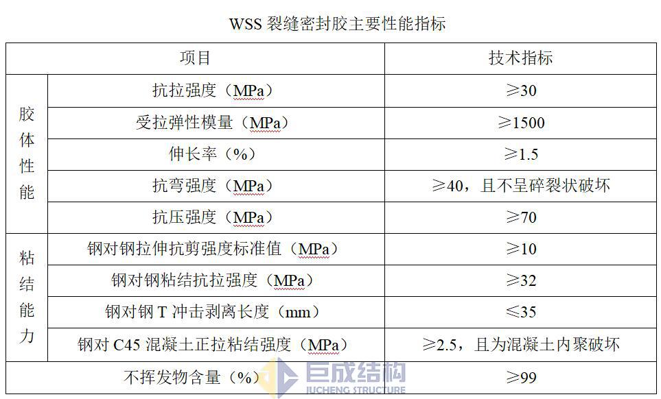 亚星管理平台(中国游)官方网站