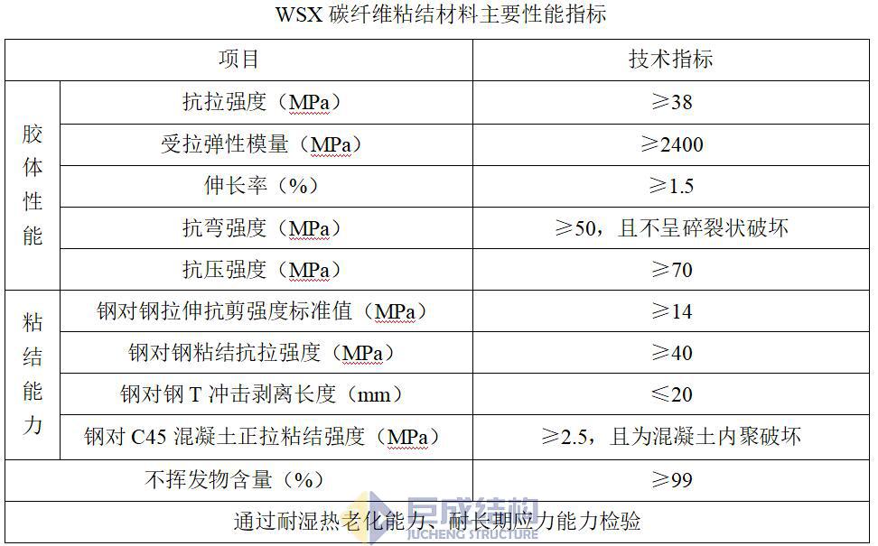 亚星管理平台(中国游)官方网站