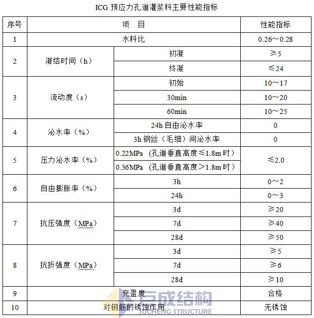 亚星管理平台(中国游)官方网站