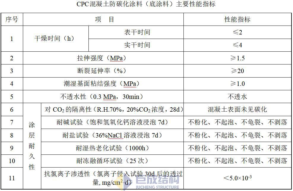 亚星管理平台(中国游)官方网站
