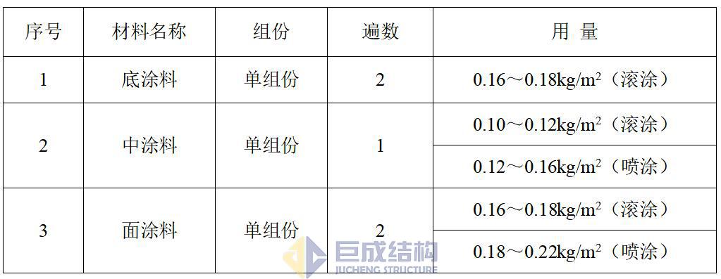 亚星管理平台(中国游)官方网站