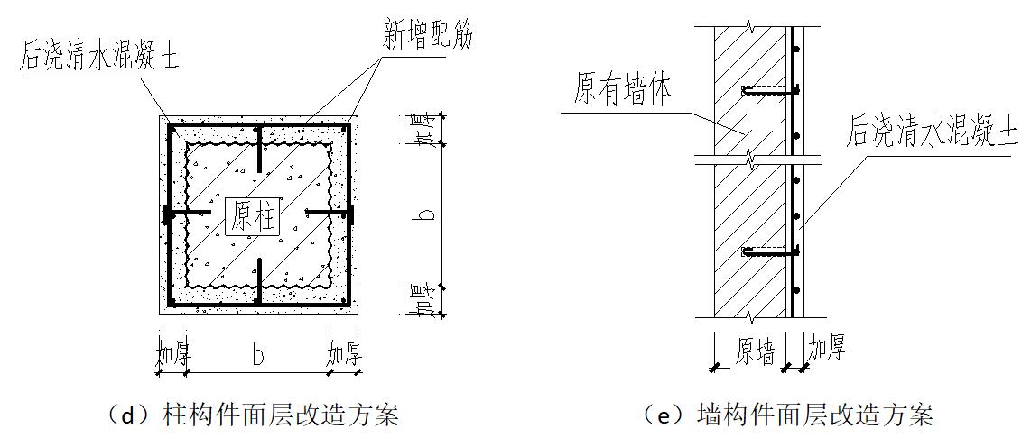亚星管理平台(中国游)官方网站
